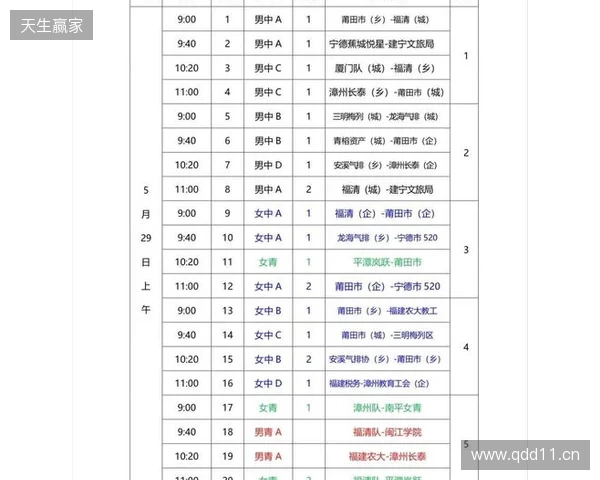 邓卓翔、常卫魏、闫毅等人参加2025武汉足球明星表演赛