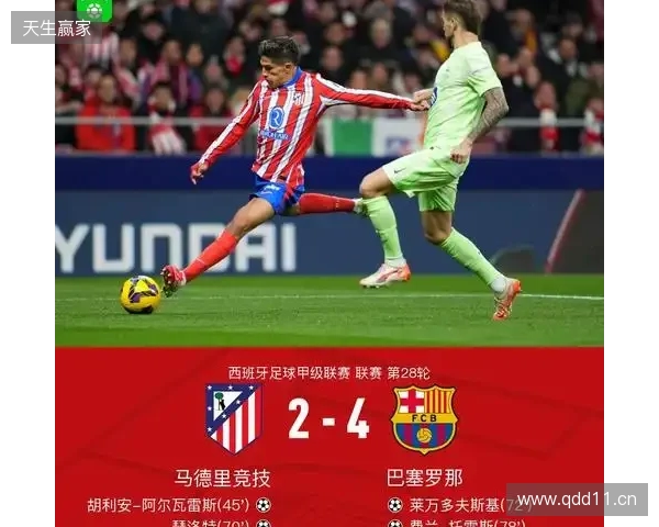 缺乏终结效率！马竞近三场比赛共完成60次射门，但只进了3球